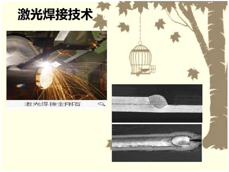 Laser Technology has been upgraded, and laser technology is also used in China(图2)